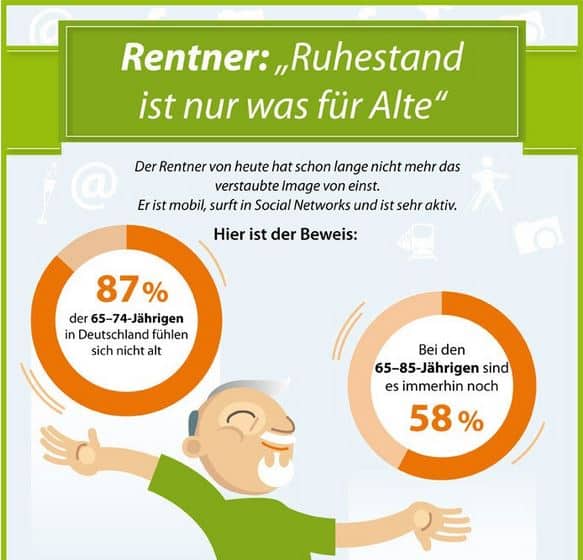Rentner ruhestand