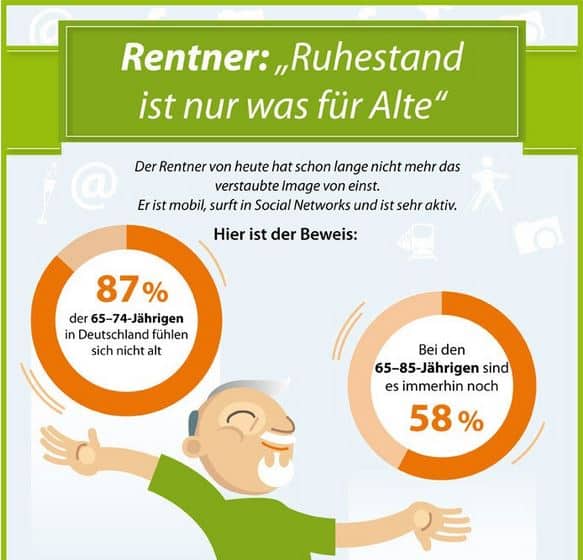 Rentner ruhestand